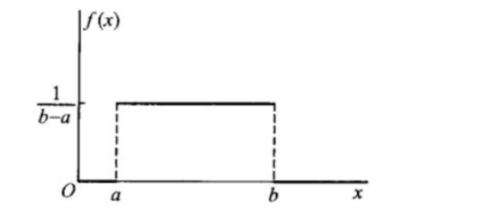 image-20230710134705281