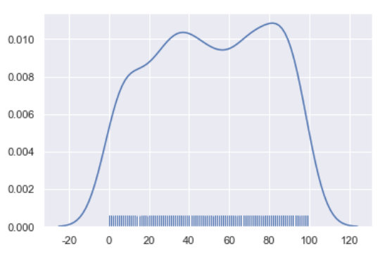 image-20230710143225495