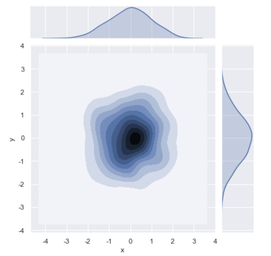 image-20230710143301784