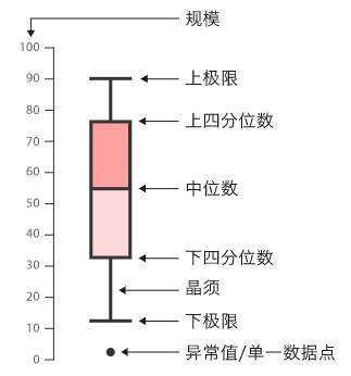 image-20230710143547311