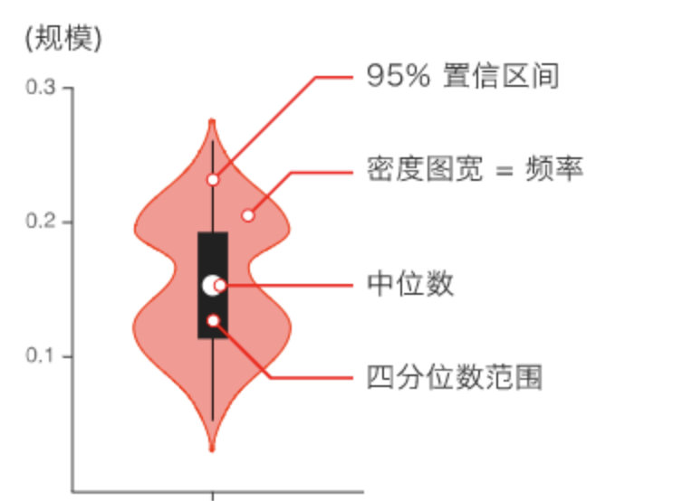 image-20230710143558648