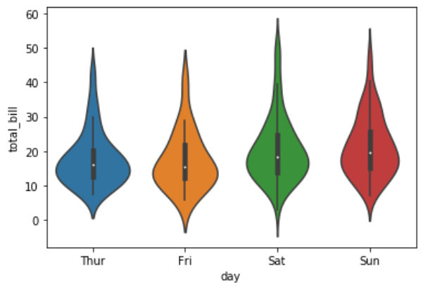 image-20230710143639271