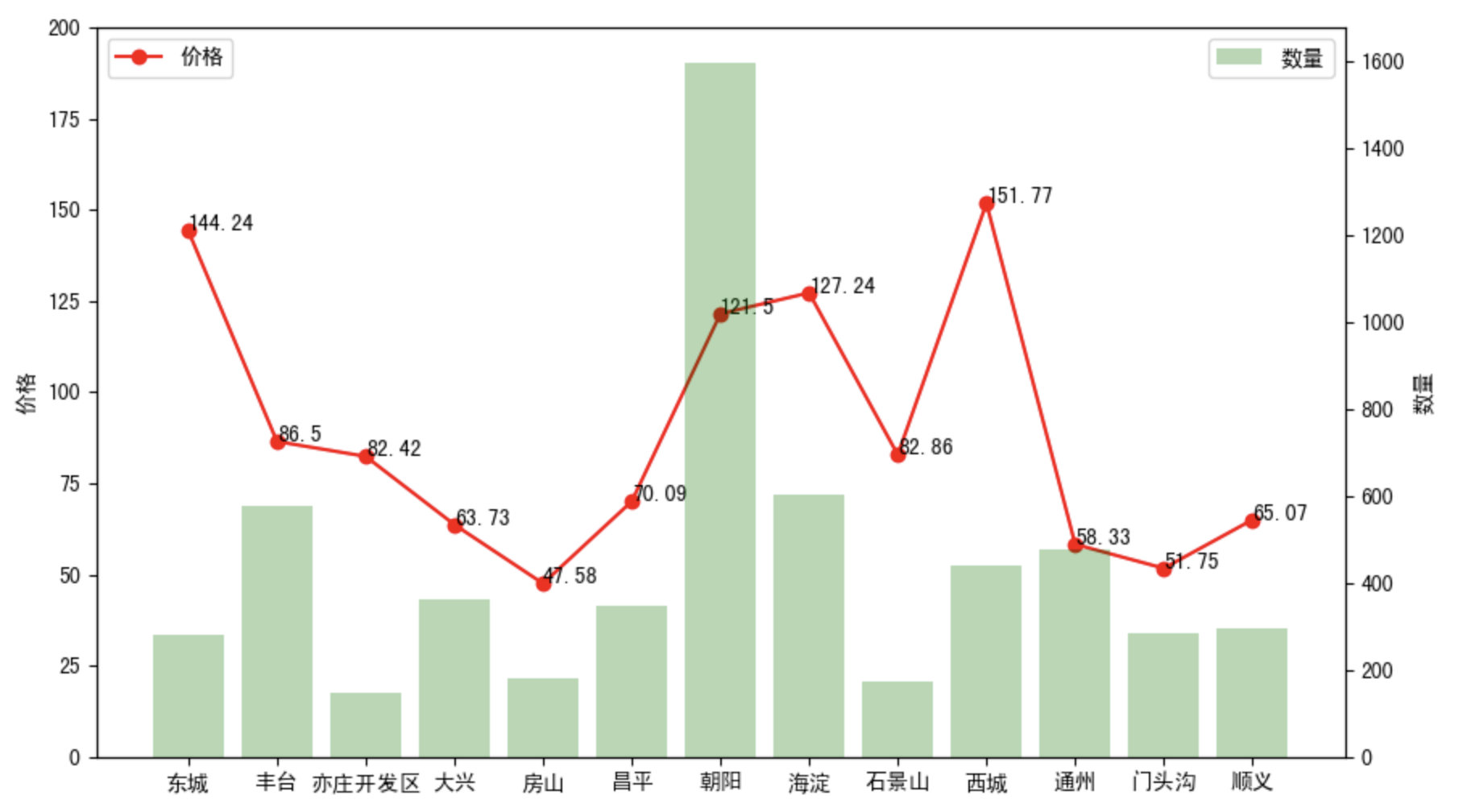 image-20230710144013209