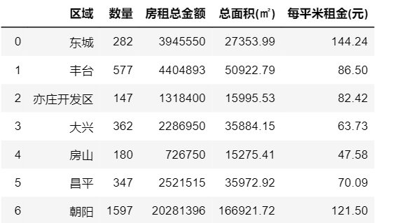 image-20230710144021330