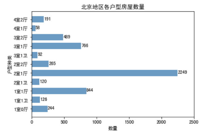 image-20230710144050828