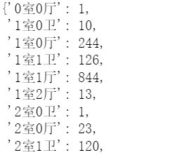 image-20230710144102927