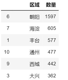 image-20230710144112455