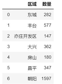 image-20230710144117950