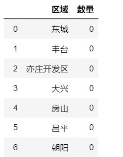 image-20230710144126334