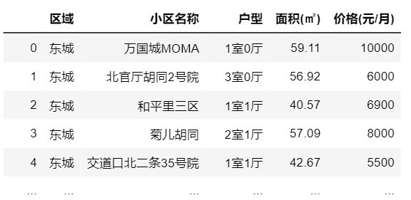 image-20230710144135029