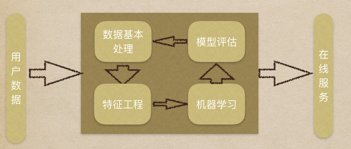 image-20230710152024332