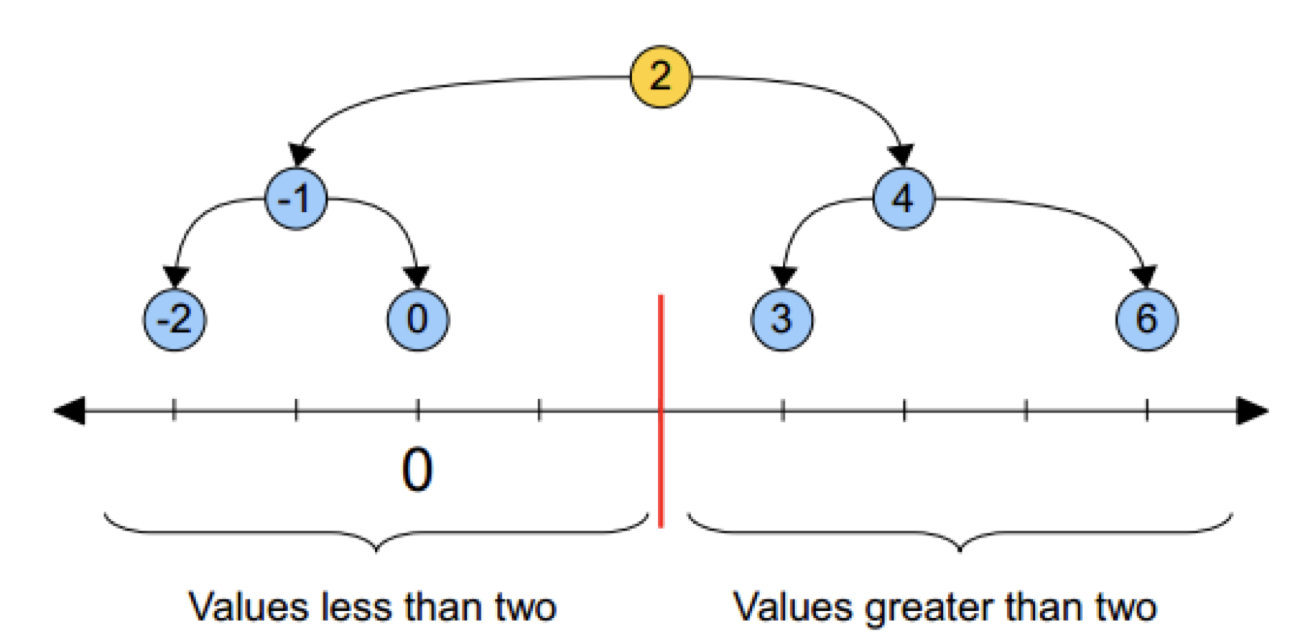 image-20230710152709092