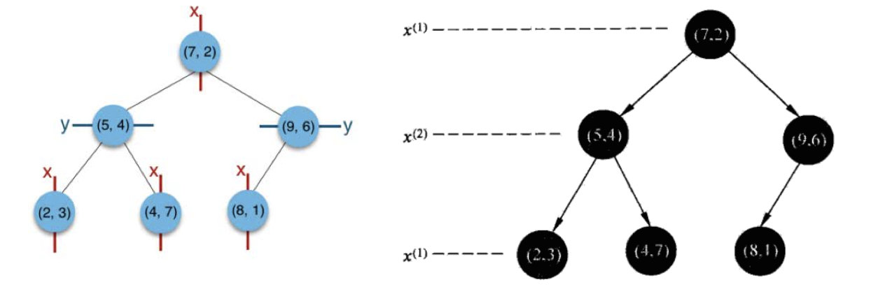 image-20230710152748189