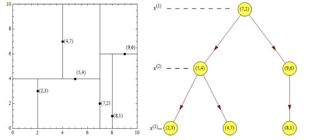 image-20230710152756860