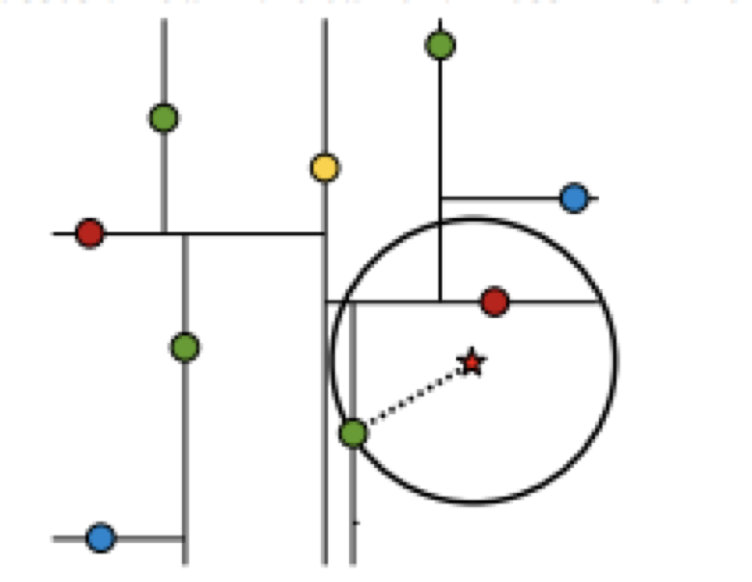 image-20230710152805912