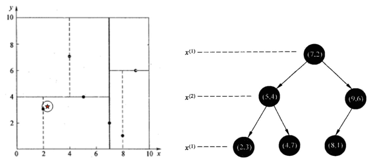 image-20230710152814011