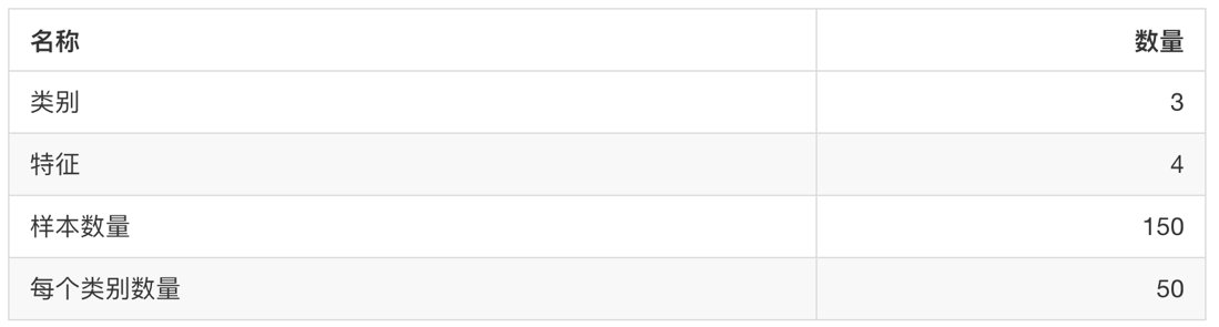 image-20230710172912053