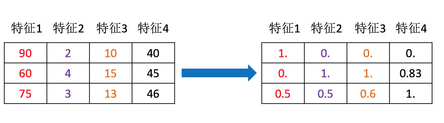 image-20230710173120100