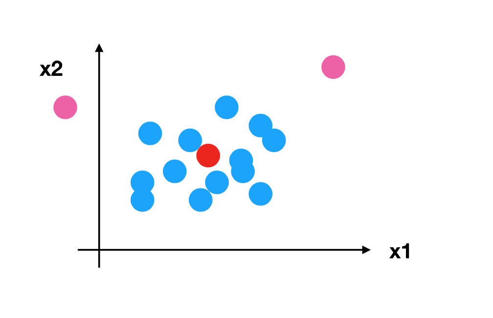 image-20230710173222081