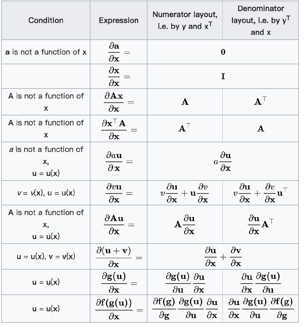 image-20230711134113639