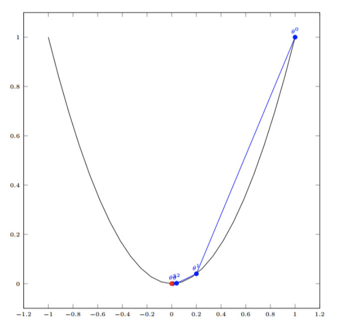 image-20230711135203360