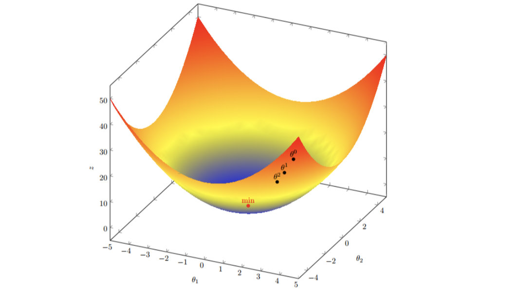 image-20230711135221958