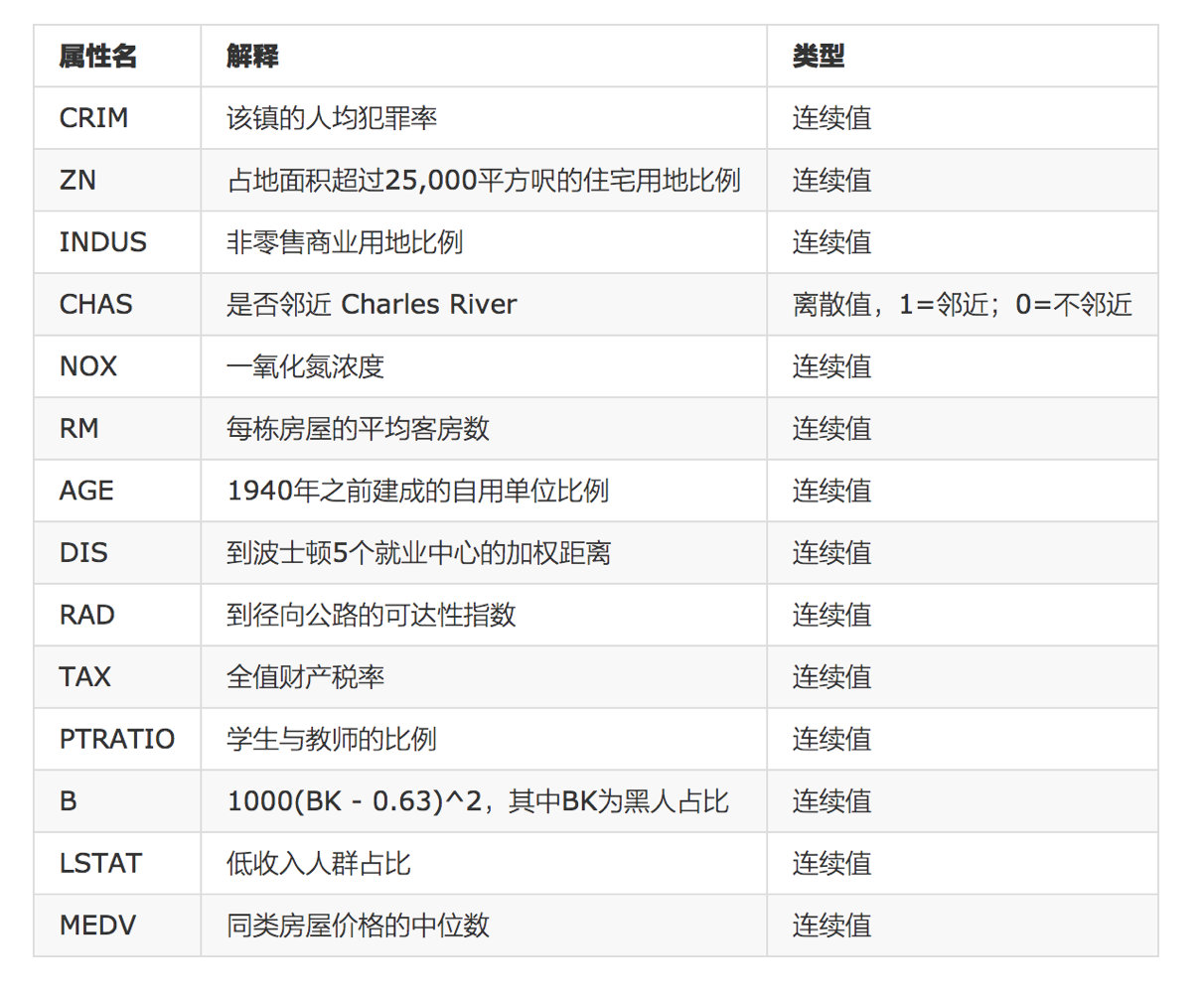 image-20230711141819306