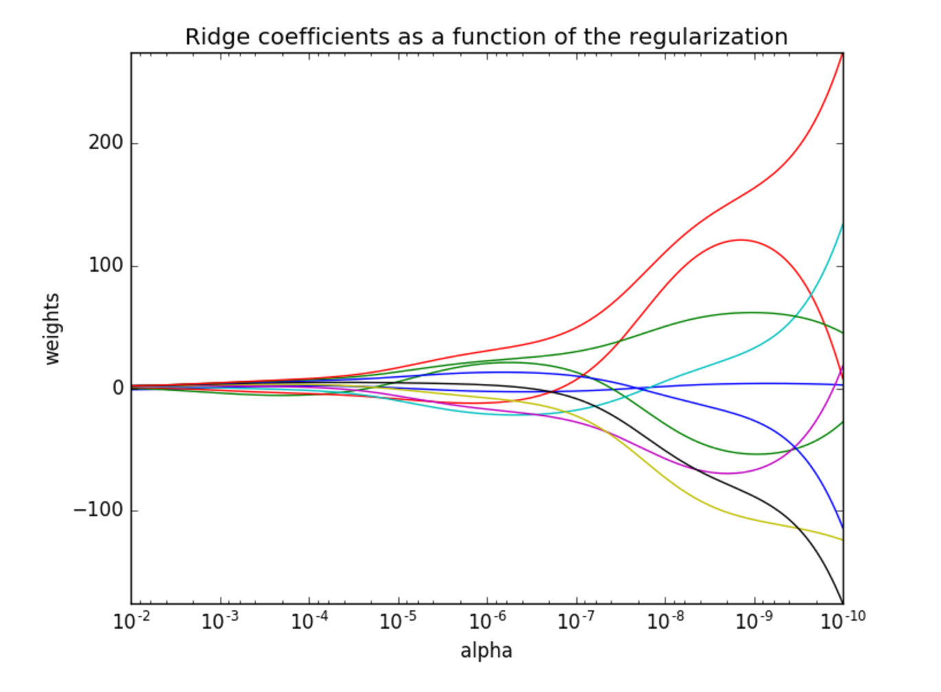 image-20230711142240629