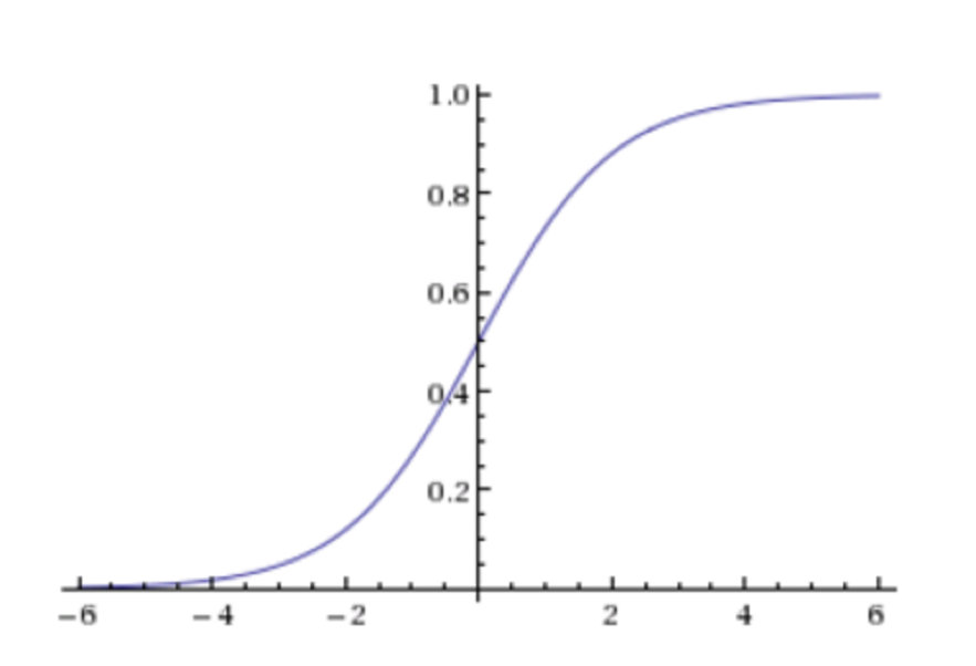 image-20230711143755051