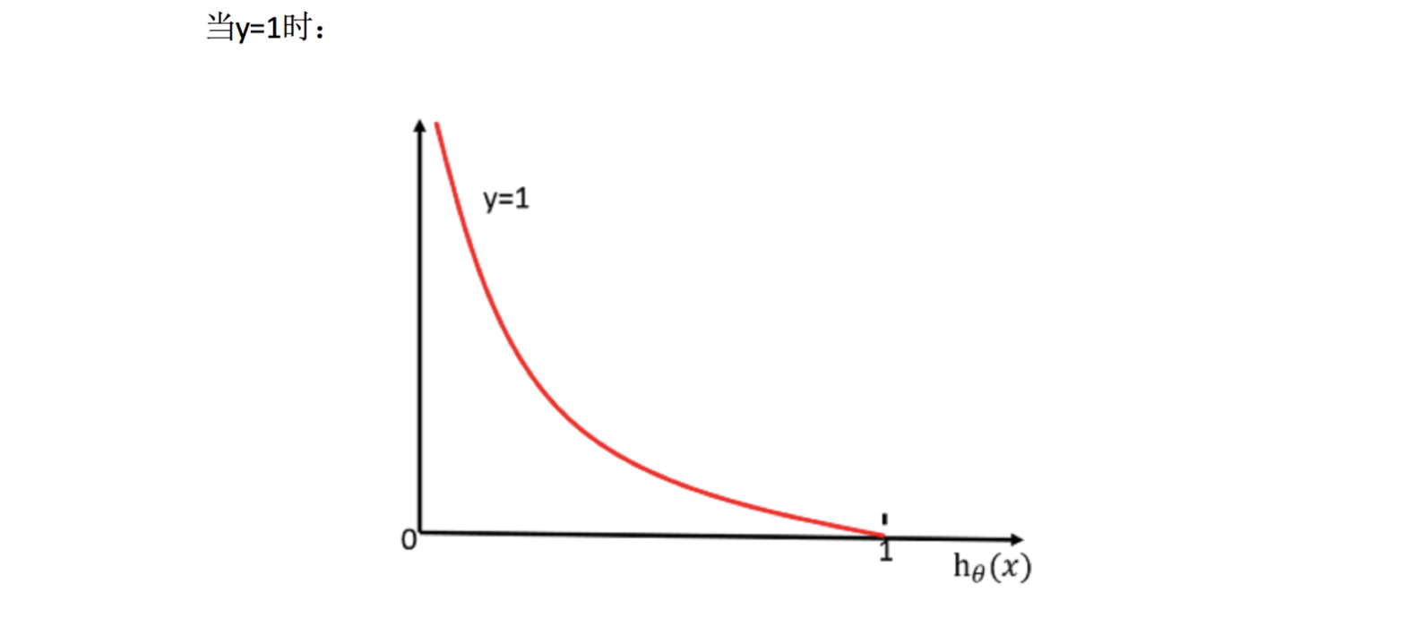 image-20230711143830822