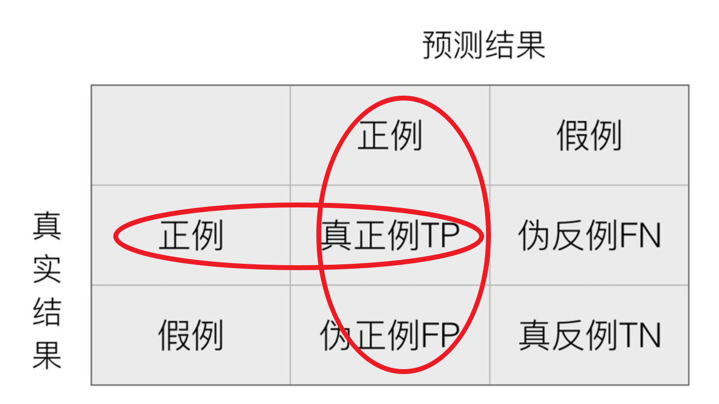 image-20230711144202551