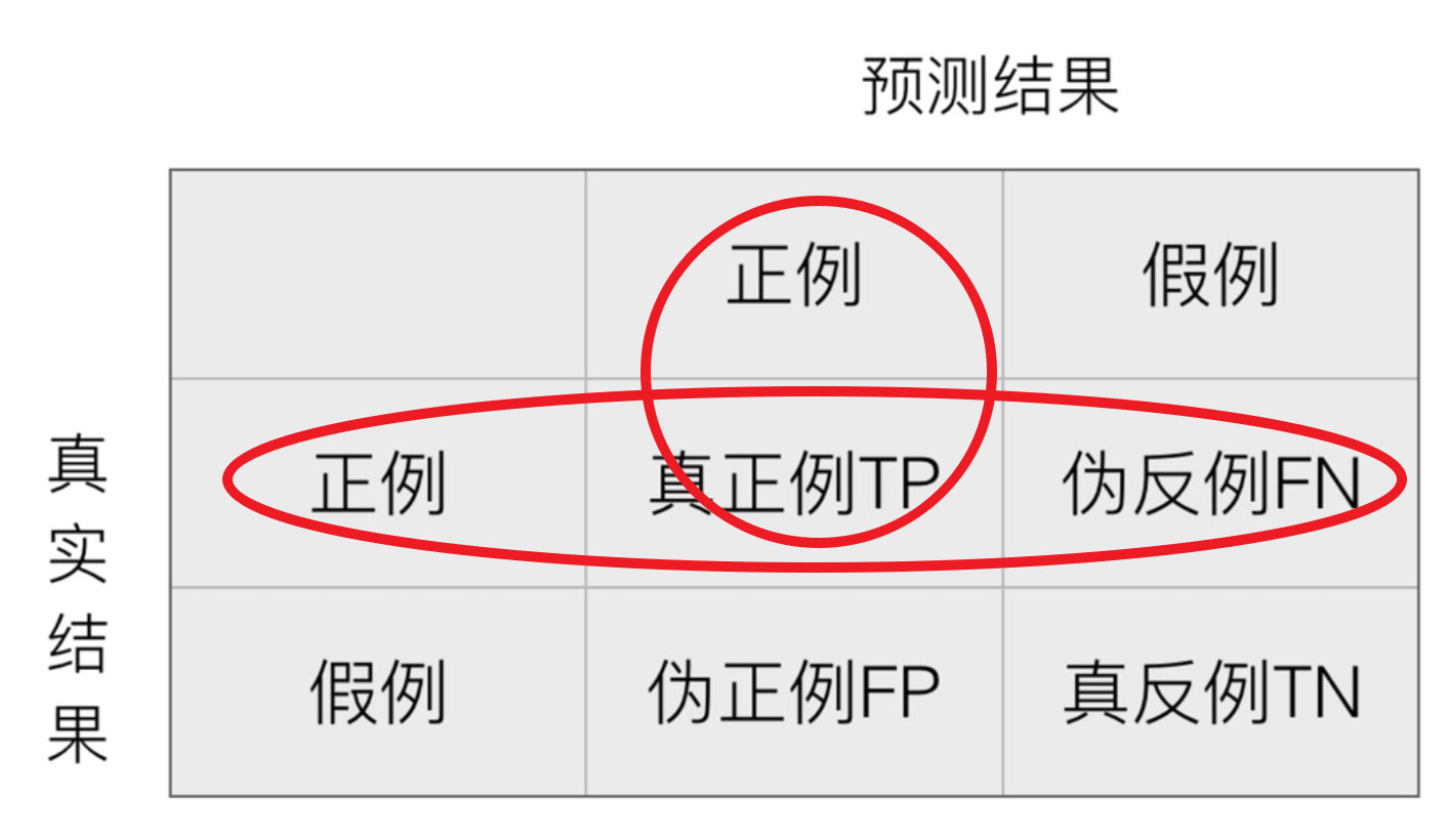 image-20230711144208536