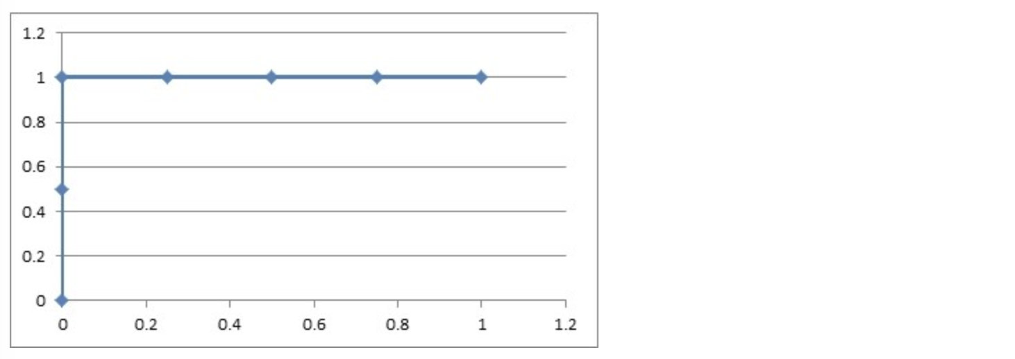 image-20230711144312908