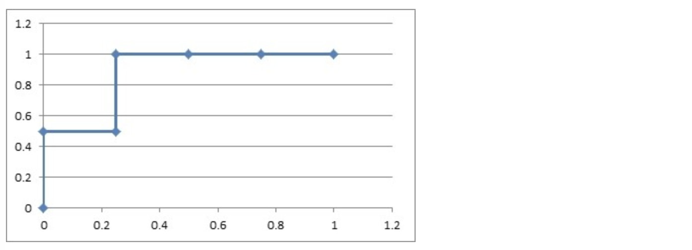 image-20230711144323329