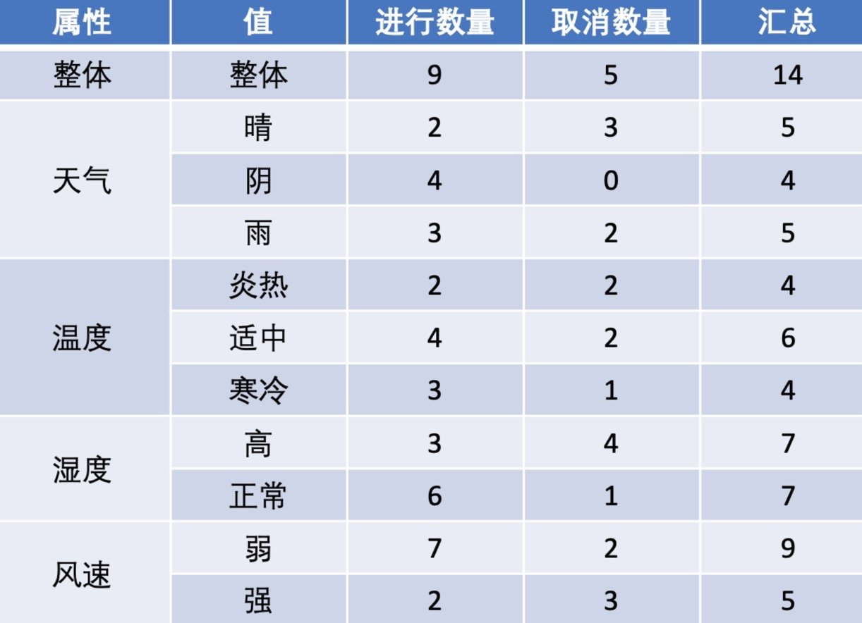 image-20230711145054807