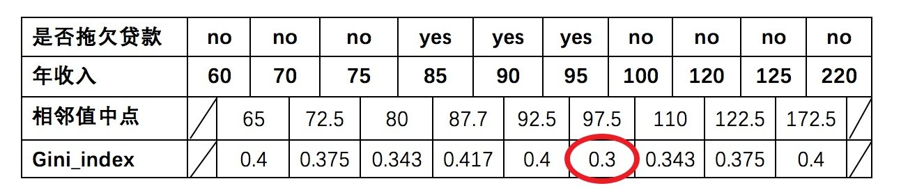 image-20230711145345629