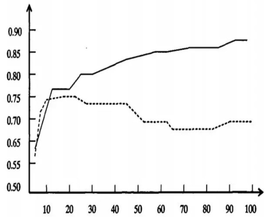 image-20230711145554053