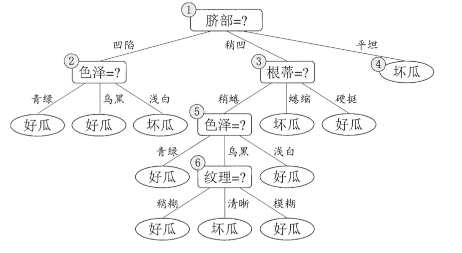 image-20230711145637000