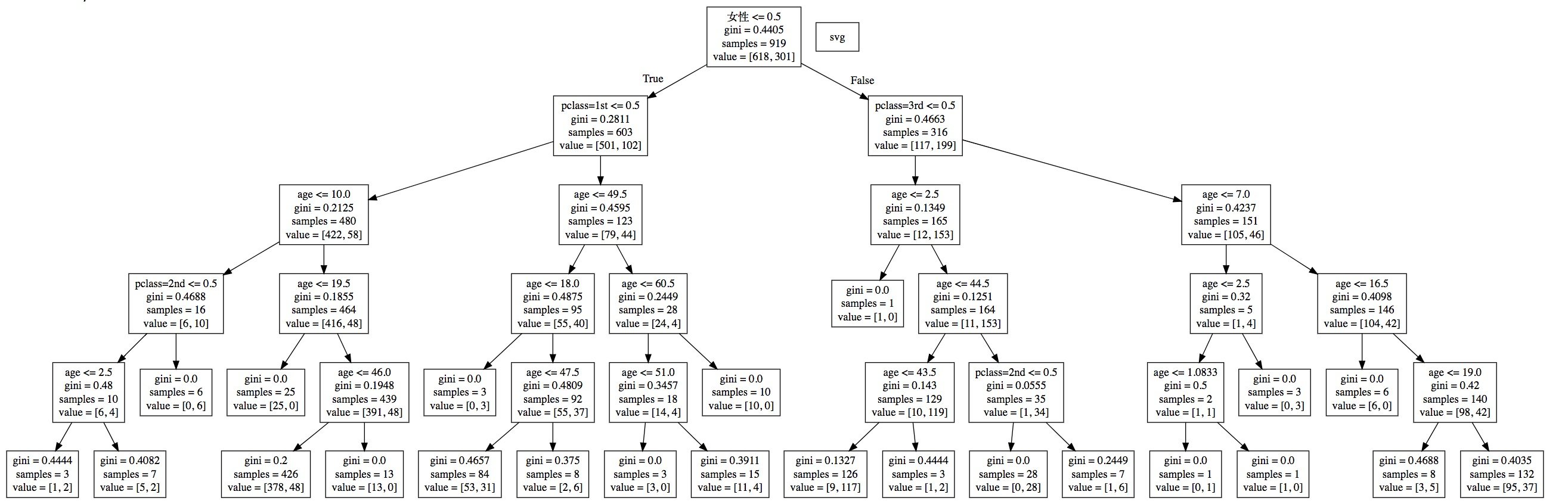 image-20230711150108992