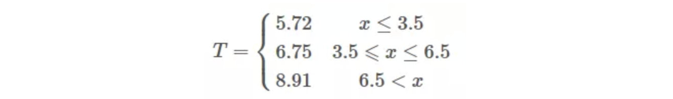 image-20230711151300024