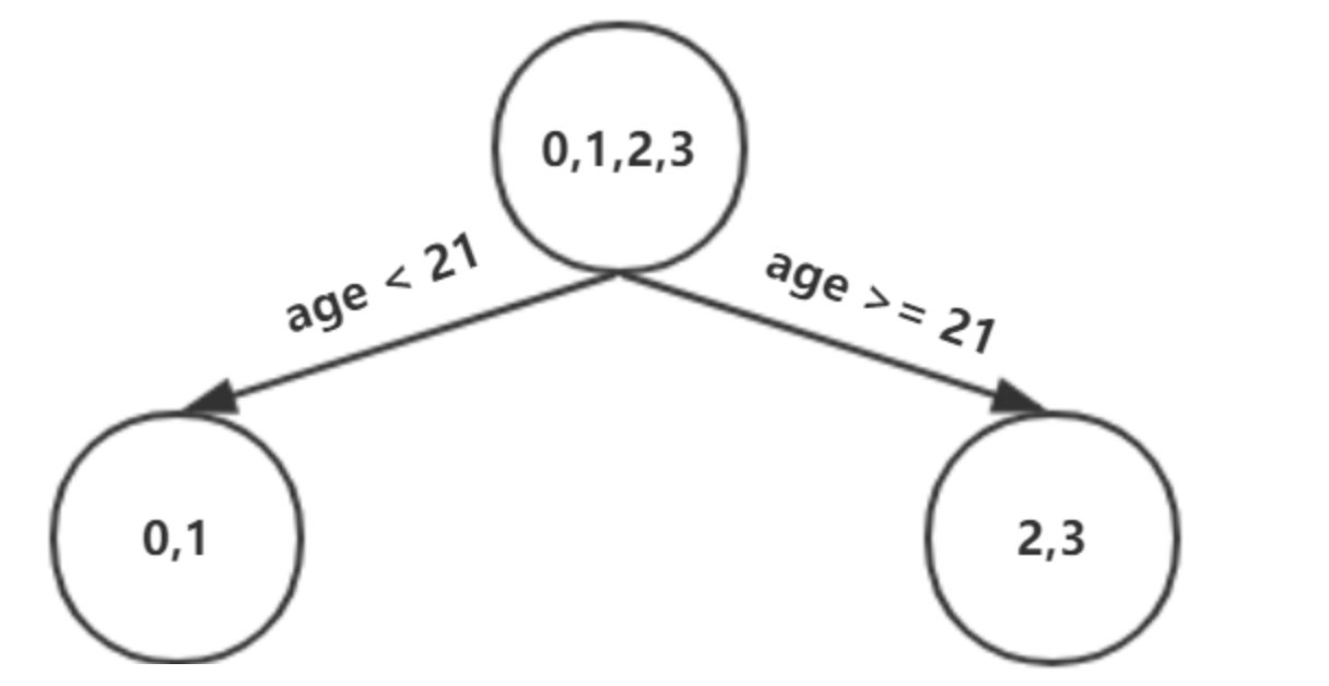 image-20230711154657940