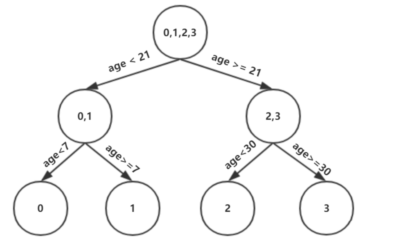 image-20230711154705231