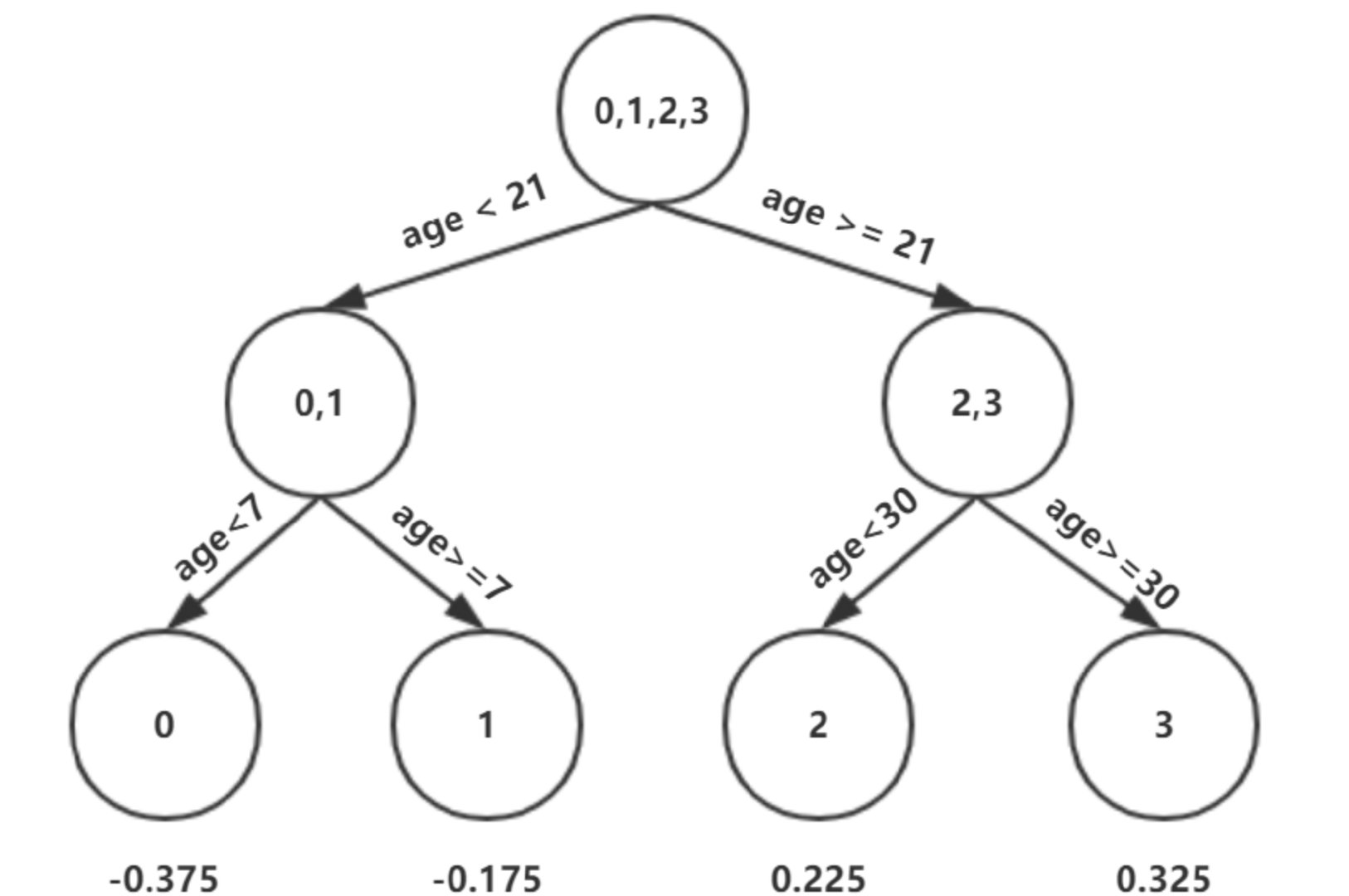 image-20230711154735150