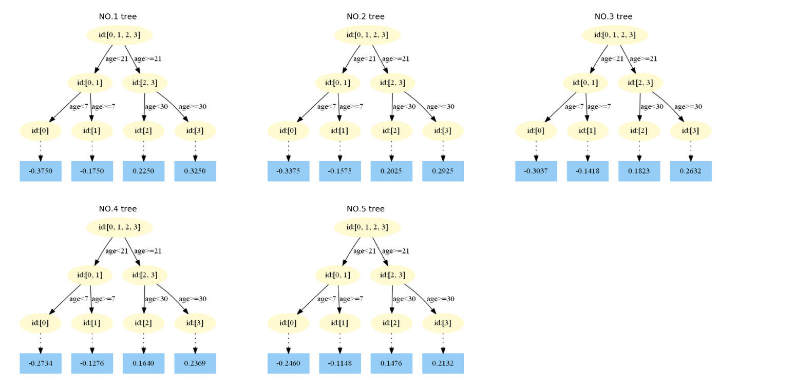 image-20230711154749220