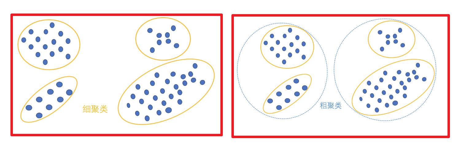 image-20230711155225097