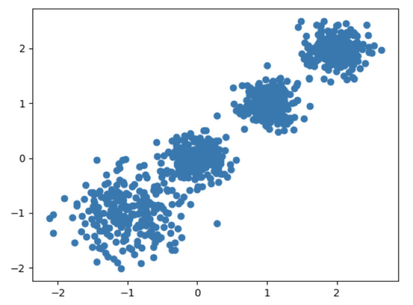 image-20230711155325211