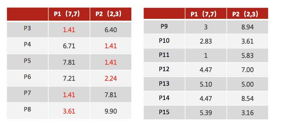 image-20230711155446807