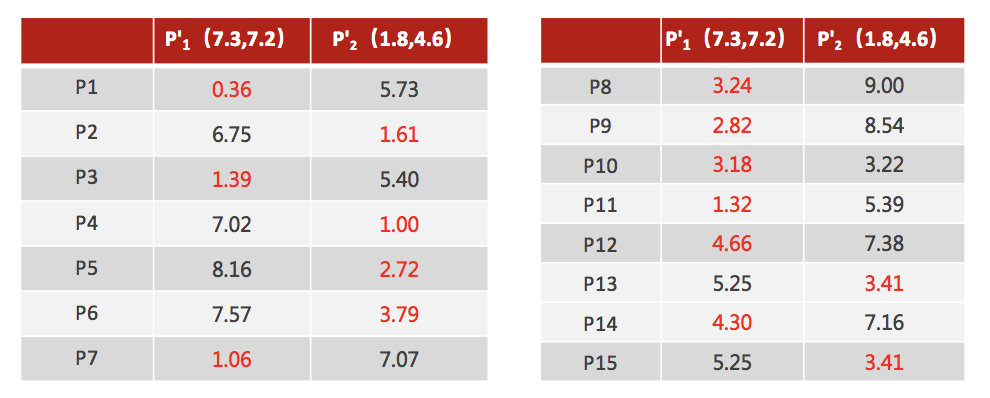 image-20230711155503561