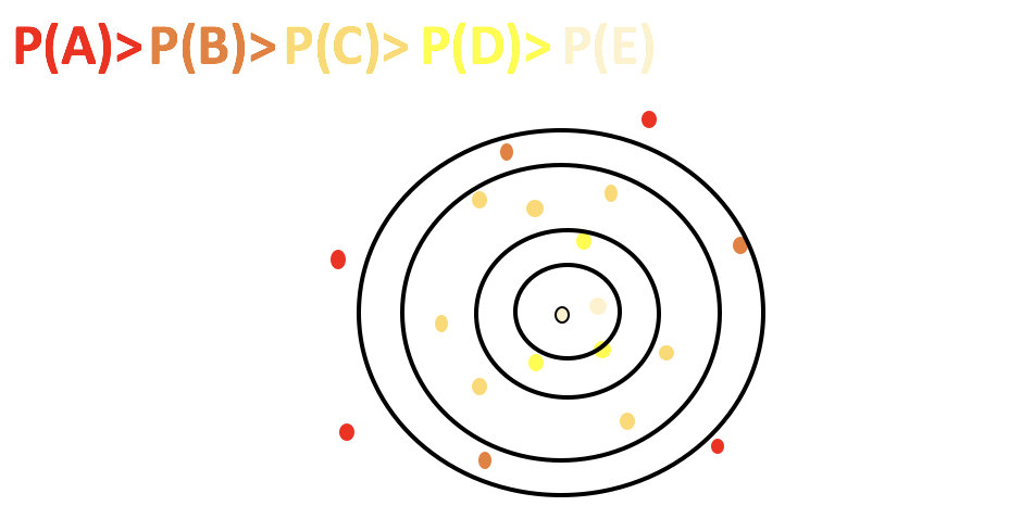 image-20230711155920365