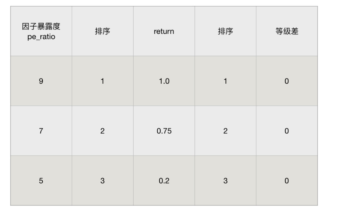 image-20230711160200673